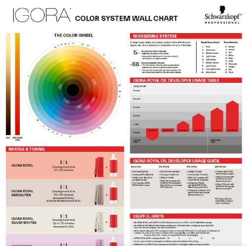 Igora Royal Color Chart Pdf